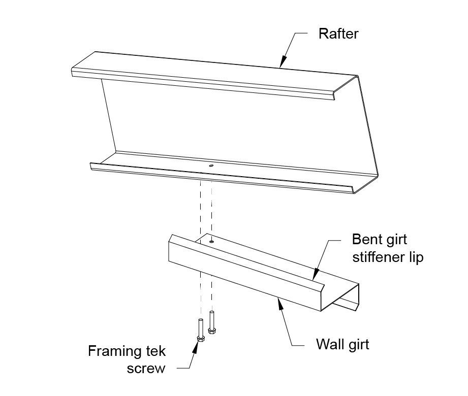 Girt Endwall Rafter Detail (Outside Flange Up)